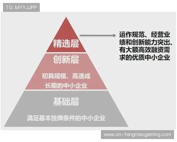 分层赞助体系在现阶段赛事中普及，助力挖掘多元收入来源