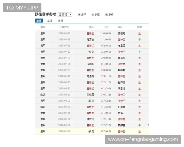 全队最佳评选依据GMSC值，结合回合占有率与真实命中率
